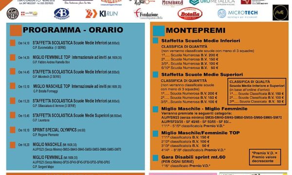 Biella (BI) – 30° Circuito Città di Biella – sabato 15 ottobre 2022